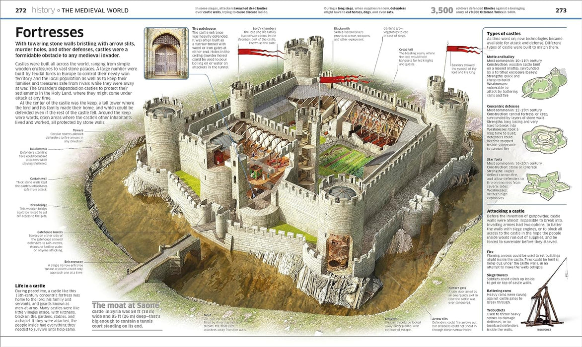 Knowledge Encyclopedia: The World as You've Never Seen it Before Hardcover – October 10, 2023