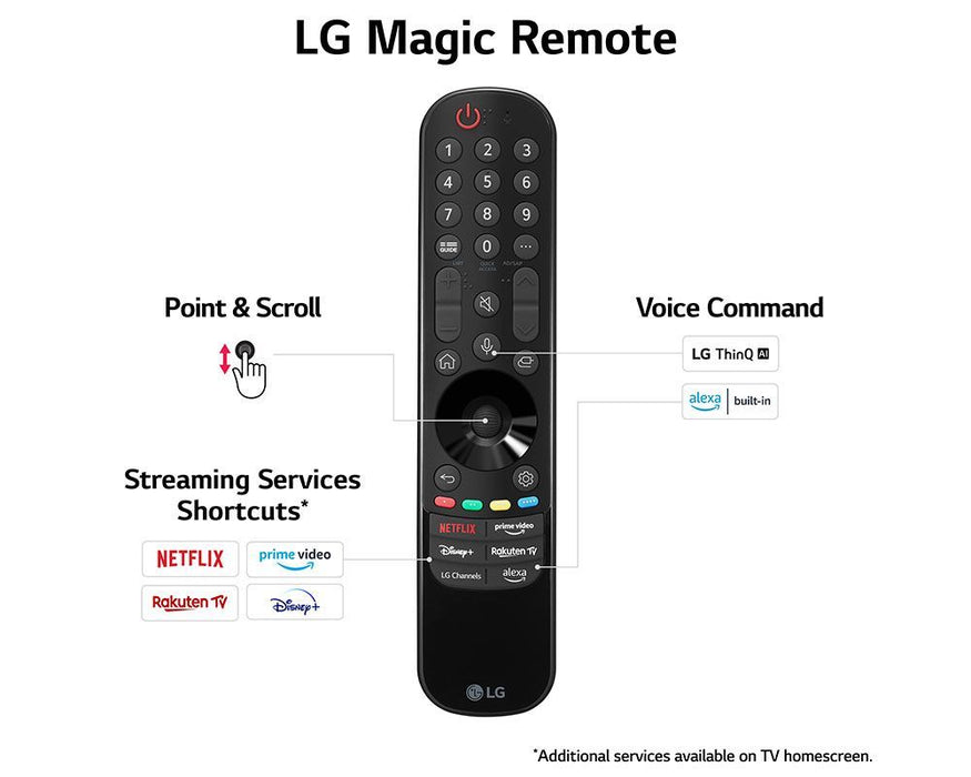 Televisor LG OLED G4 de 83 pulgadas (2024) | OLED83G45LW.AEK