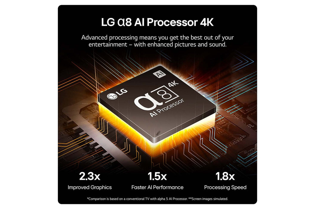 LG 65 pulgadas B4 OLED 4K Smart TV (2024) | OLED65B46LA.AEK