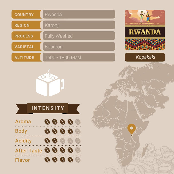 Rwandan Coffee, Whole Bean Coffee, Premium Rwanda Kopakaki Single Origin Fresh Roasted Coffee Beans | Cubico Coffee | 12 Ounce Bag