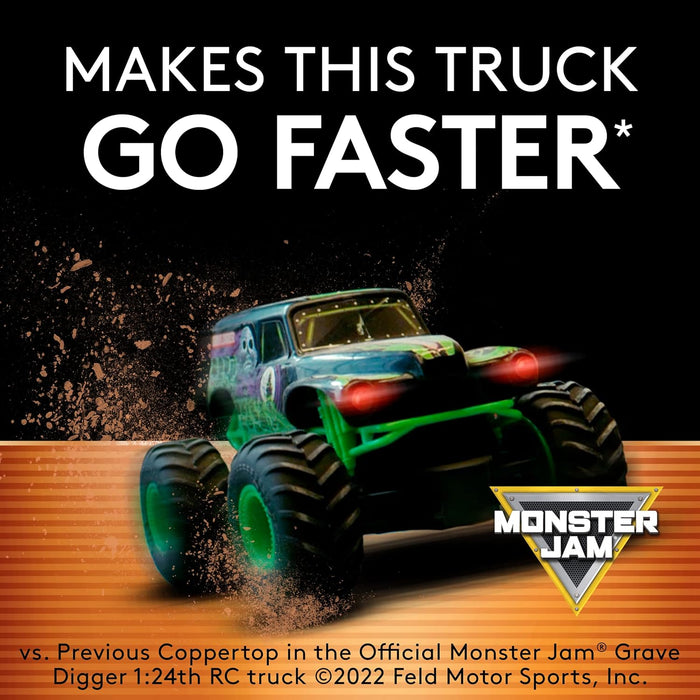 Duracell Coppertop AAA Batteries with Power Boost Ingredients, 8 Count Pack Triple A Battery with Long-Lasting Power, Alkaline AAA Battery for Household and Office Devices (Pack of 3)