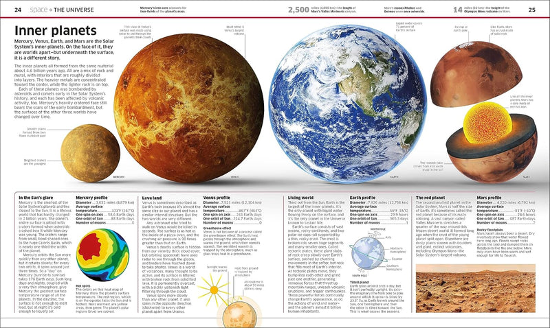 Knowledge Encyclopedia: The World as You've Never Seen it Before Hardcover – October 10, 2023