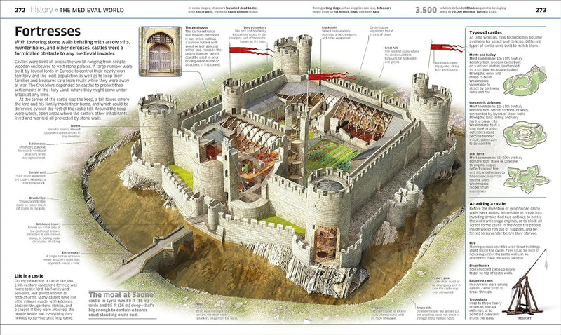 Knowledge Encyclopedia: The World as You've Never Seen it Before Hardcover – October 10, 2023